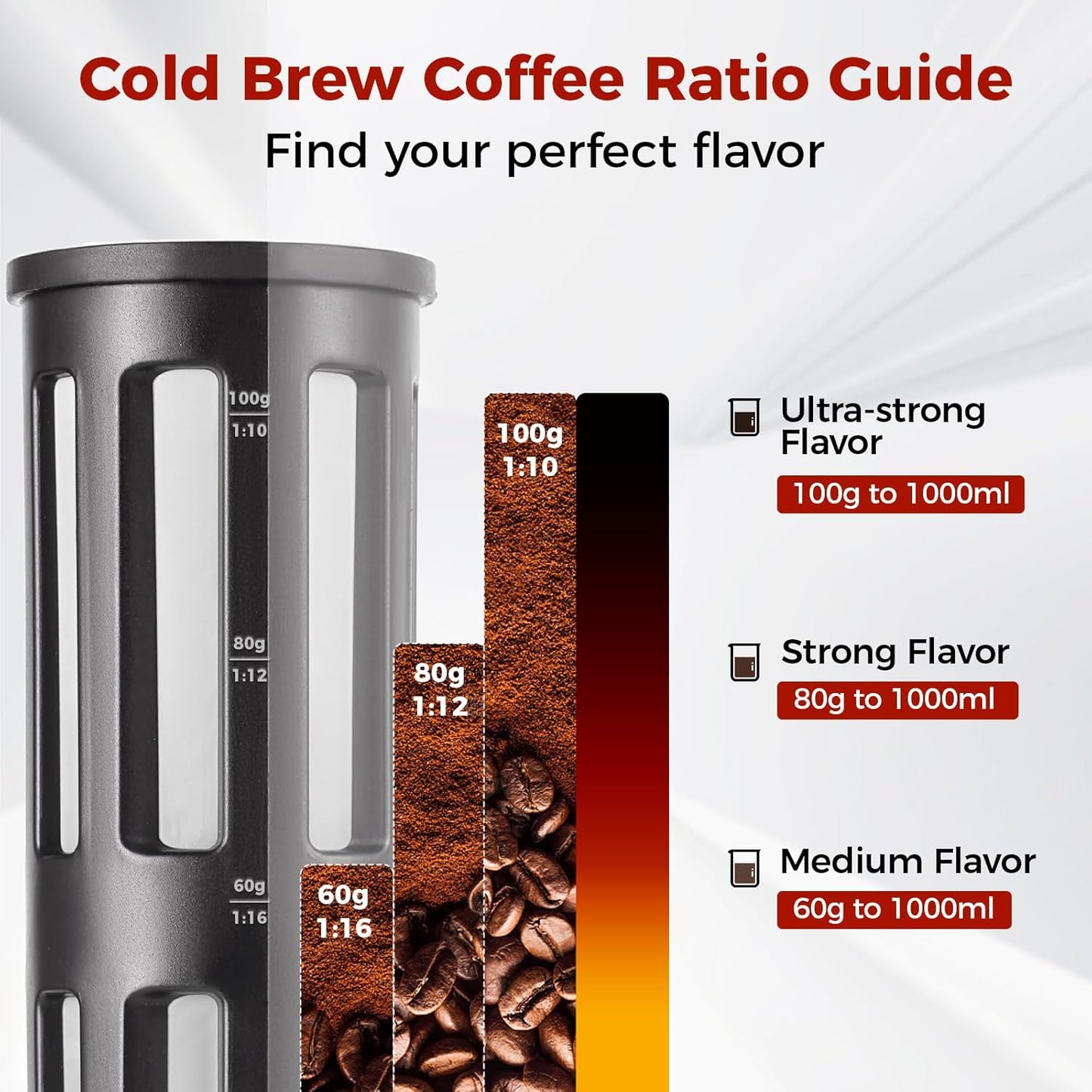 IKAPE 33.8oz Cold Brew Coffee Maker with Removable Filter, Leak-proof Spout for Iced Coffee, Tea & Flavored Drinks, Space Saving Tritan Pitcher