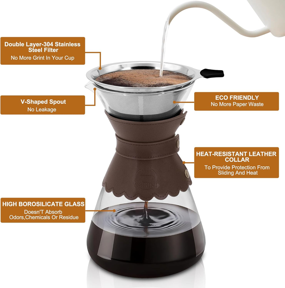 34oz Pour Over Coffee Maker with Double Layer Stainless Steel Filter, Borosilicate Glass Dripper, Detachable Heat-Resistant Leather Pad 7-8 Cups Coffee Maker Carafe（Dark brown）