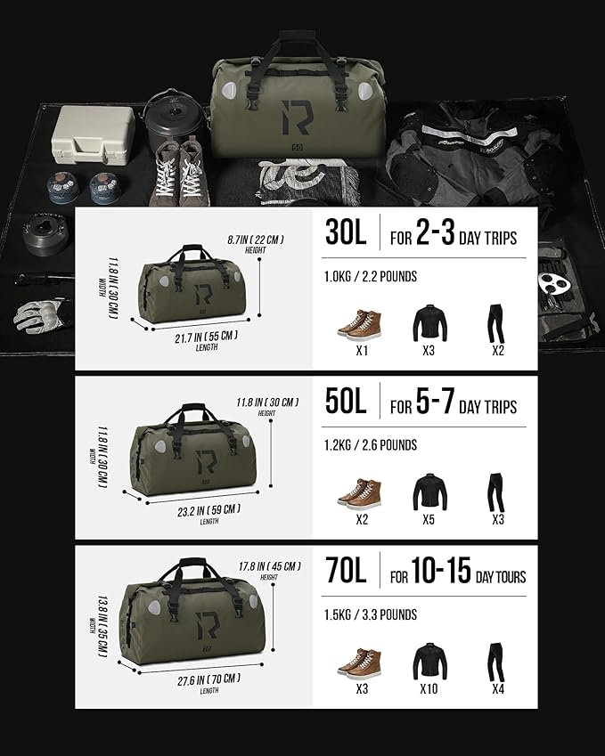 BORLENI Waterproof Motorcycle Dry Duffel Bag Luggage Tail Bag with Large Storage Space,Roll Top Closure, Shoulder Straps, Inner Pocket and Mesh Pocket for Motorcycling Travel Camping (Army Green,70L)