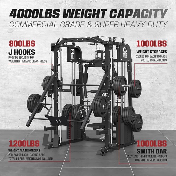 Commercial SmithMachine with Smith Bar, Home Gym Station with Dual Weight Stacks, 4000LBS Power Cage Squat Rack with Lever Arm, Leg Press, LAT Pull Down, Cable Crossover Machine for Full Body Training