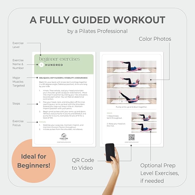 at Home Pilates Kit Featuring Ring, Ball, Band, and Workout Cards. Ultimate at Home Pilates Workout Set..