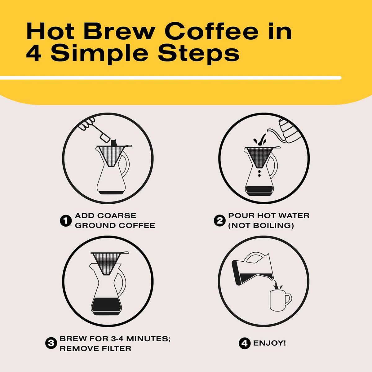 Bean Envy Pour Over Coffee Maker - 5 Cup Borosilicate Glass Carafe - Rust Resistant Stainless Steel Paperless Filter/Dripper - Includes Custom Silicone Sleeve