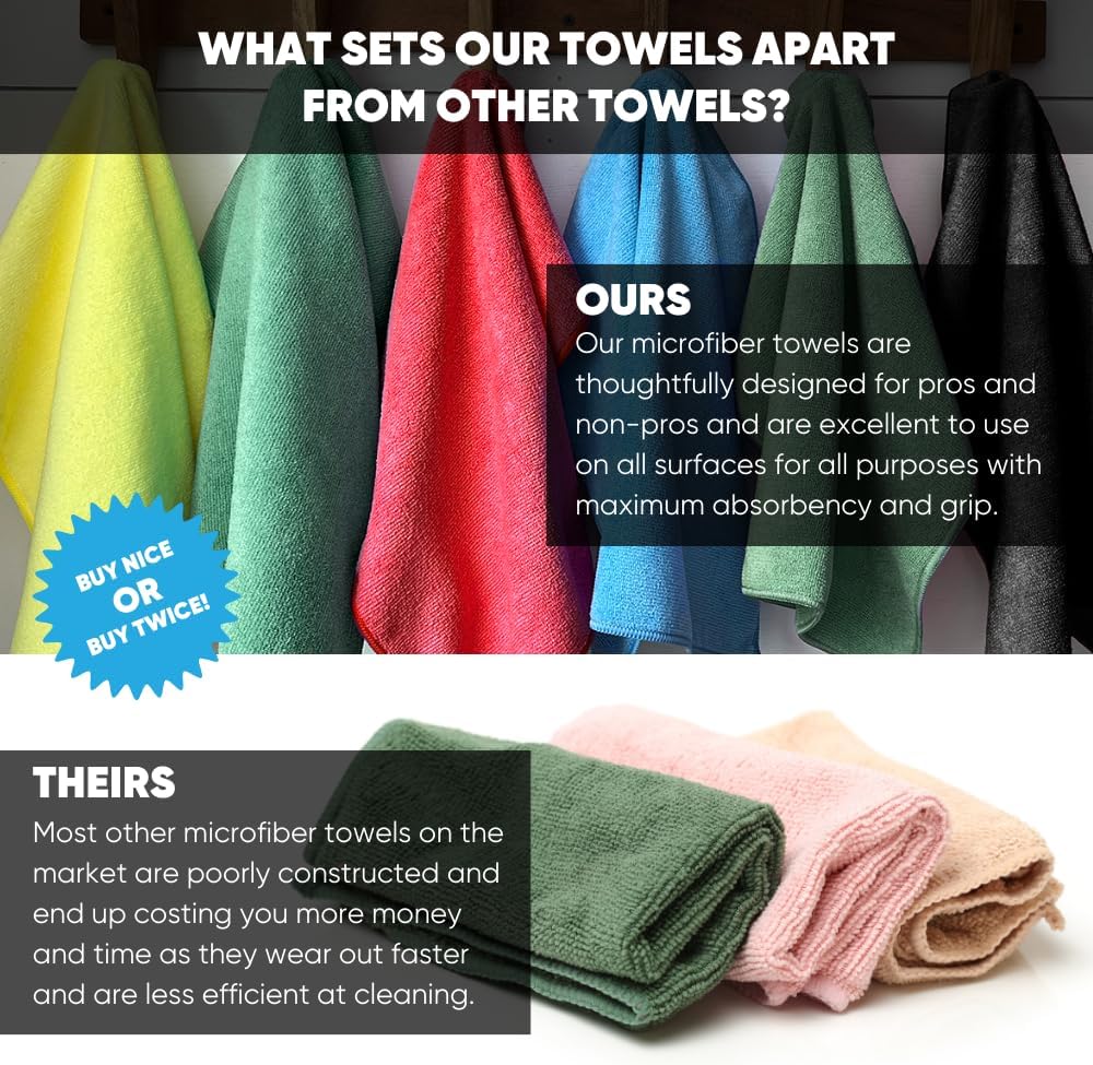 Bulk 12” X 12” All Purpose Microfiber Towels Wholesale - Case Quantity (400 Count) | No Fraying | High Density Microfiber | Zero Chemical Cleaner | Long-Lasting (Black)