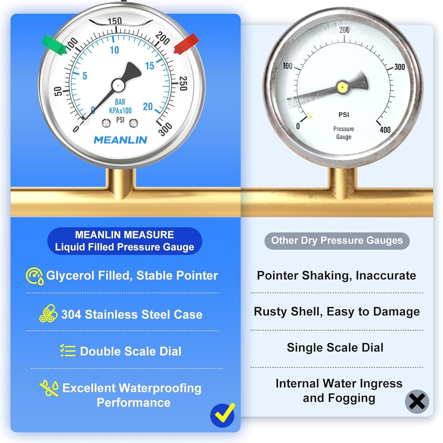 MEANLIN MEASURE 0~300Psi Stainless Steel Liquid Filled Pressure Gauge 2.5" FACE DIAL 1/4" NPT for Air Compressor Air Regulator Water Filter Back Mount with Stainless Steel Hex Bushing and Snaps