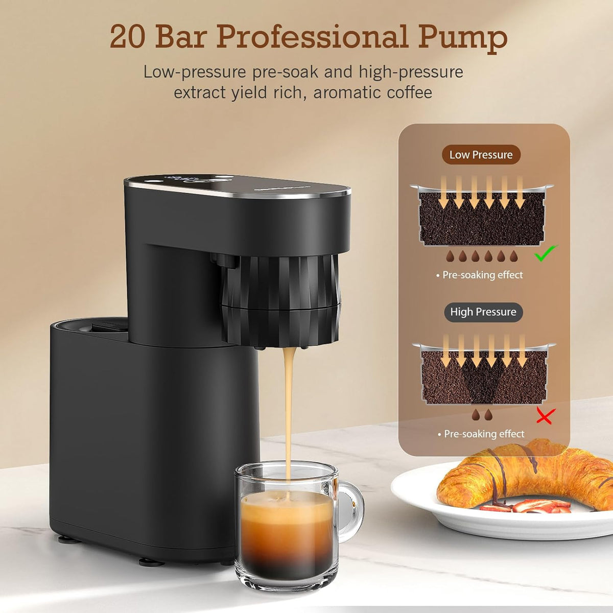 SIMPLETASTE Espresso Machine 20 Bar, Portable Multifunction Coffee Maker with Hot and Cold Brew, Dual Power Options, 6.1oz Water Tank, Single Serve Brewer for Travel, Camping, Office, Home