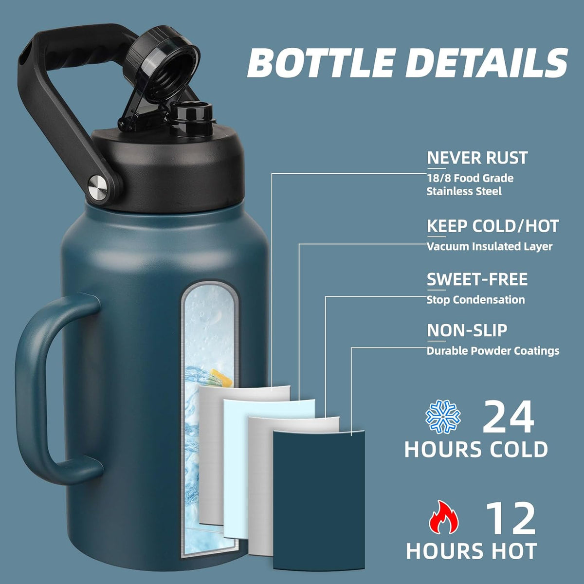 BJPKPK 87oz Insulated Water Bottle with Handle, Large Dishwasher Safe 2/3 Gallon Water Bottle, BPA Free Water Jug, Wide Mouth Metal Water Bottle with Anti-slip Bottom, Keep Cold & Hot,Navy Blue