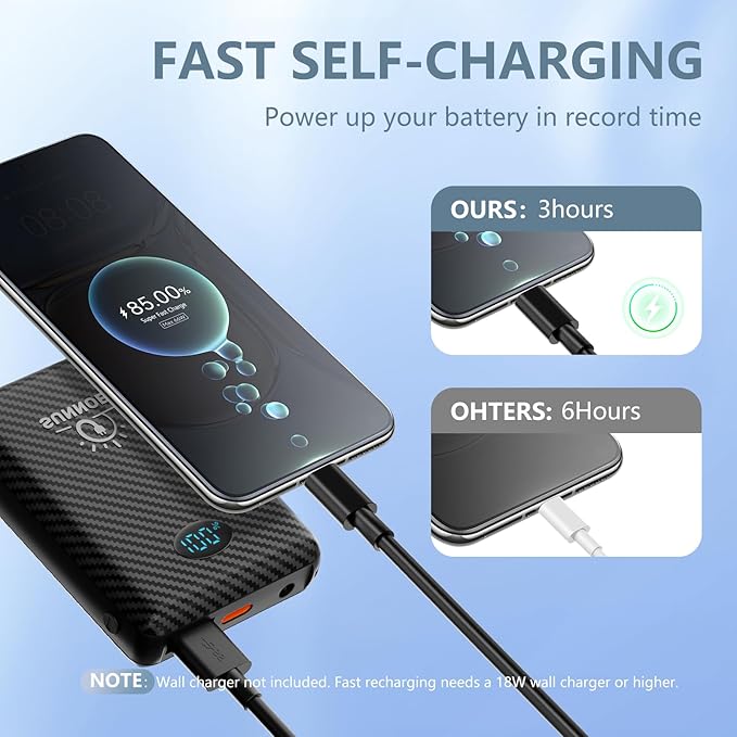 2 Pack Battery Pack Heated Vest for ORORO and Venustas, 7.4V/5V Power Bank for Heated Vest with DC/USB/Type-C Output and LED Display for Heating Clothing and Phones