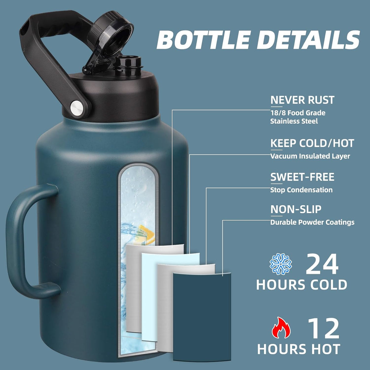 BJPKPK 1 Gallon Water Bottle with Handle, Large Dishwasher Safe 128oz Insulated Water Bottle, BPA Free Water Jug, Wide Mouth Metal Water Bottle with Anti-slip Bottom, Keep Cold & Hot,Navy Blue