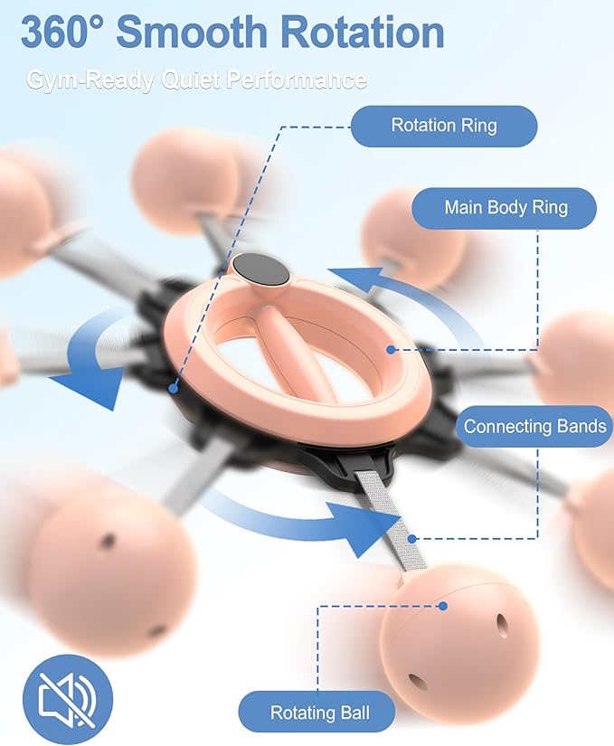 Arm Workout for Men and Women, 360° Hand-Crank Forearm Trainer, Chest Trainer,Shoulders and Arm Muscle Training Fitness Equipment, Home Workout Equipment and Gym Workouts