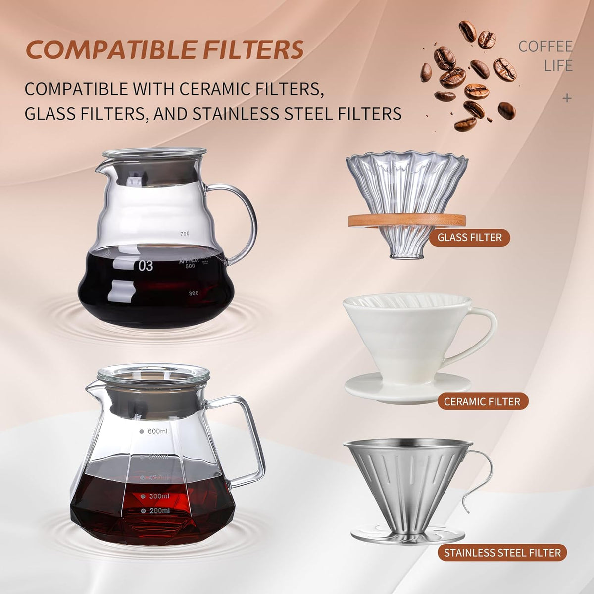 Glass Coffee Server for Drip Coffee Maker, Standard Glass Coffee Carafe, Coffee Pot with Lid, Clear, 03 800ml(27oz)