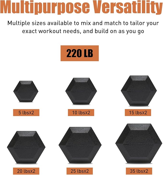 Ritafer 6-10 Pair Hex Rubber Dumbbell Set 350/450 and 550 lbsï¼?-50 lbs ）Hand Free Weight for Strength Coated Encased Iron Weights with Dumbbells Storage Rack Home Gym