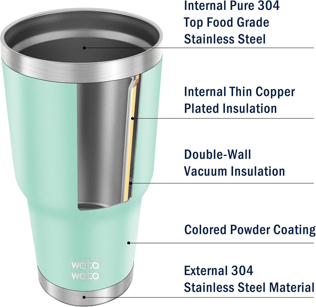 WETOWETO 30oz Tumbler, Stainless Steel Vacuum Insulated Water Coffee Tumbler Cup, Double Wall Powder Coated Spill-Proof Travel Mug Thermal Cup for Home Outdoor (Light Green, 1 Pack)
