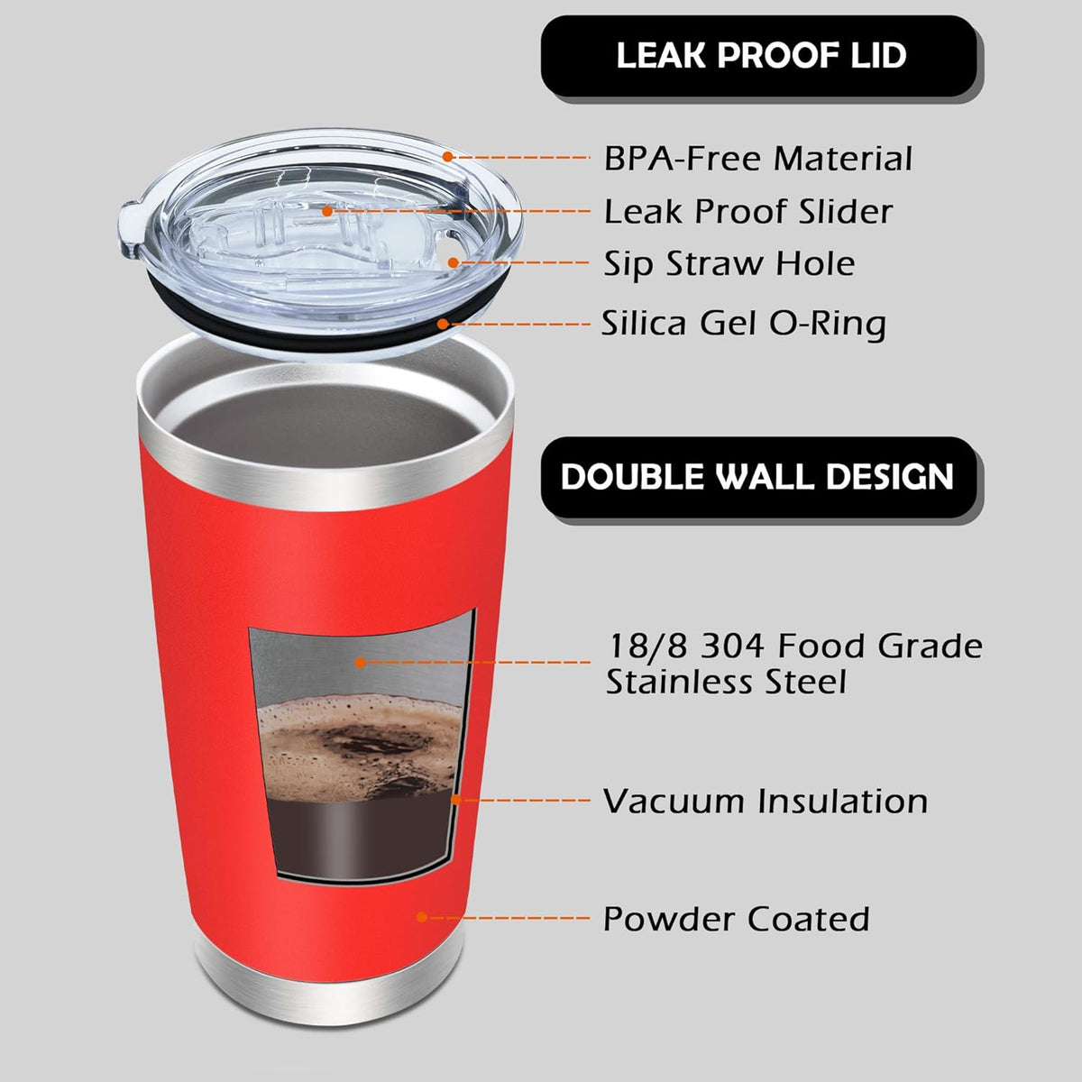 20oz Tumbler Bulk Stainless Steel Tumblers with Lid Vacuum Insulated Double Wall Travel Coffee Mug Powder Coated Tumbler Cup for Hot and Cold Drinks(Red, 1 pack)