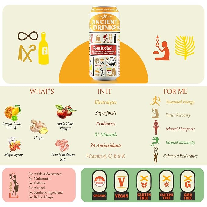 ANCIENT DRINKS Apple Cider Vinegar Beverage with Electrolytes, Vitamins, & Probiotics, Organic, Super-Hydrating Sports Drink - Switchel (Citrus & Ginger) - 16 fl oz (12 cans)