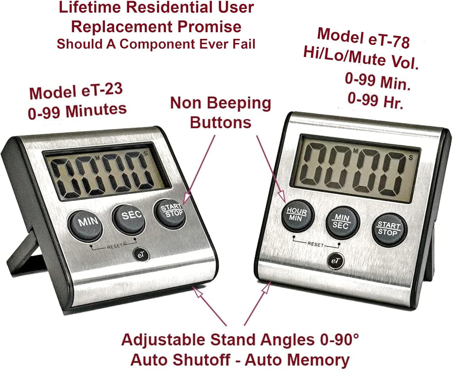 Elegant Digital Kitchen Timer, Stainless Steel Model eT-23, Super Strong Magnetic Back, Loud Alarm, Large Display, Auto Memory, Auto Shut-Off by eTradewinds