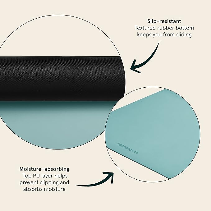 Retrospec Laguna 5mm Yoga Mat - Fitness Mat for Women, Men & Children, Slip-Resistant and Moisture Absorbing Exercise Mat for Home, Pilates, Yoga and Floor Workouts