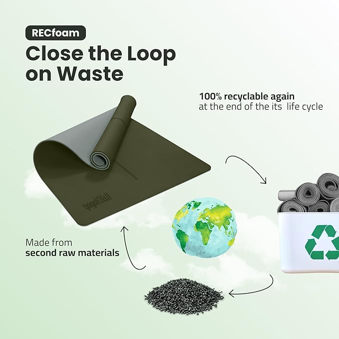 Extra Wide Yoga Mat for Men Women (72"L x 36"W) Non Slip Fitness & Exercise Mat with Alignment Marks for Yoga, Pilates, Floor Workouts