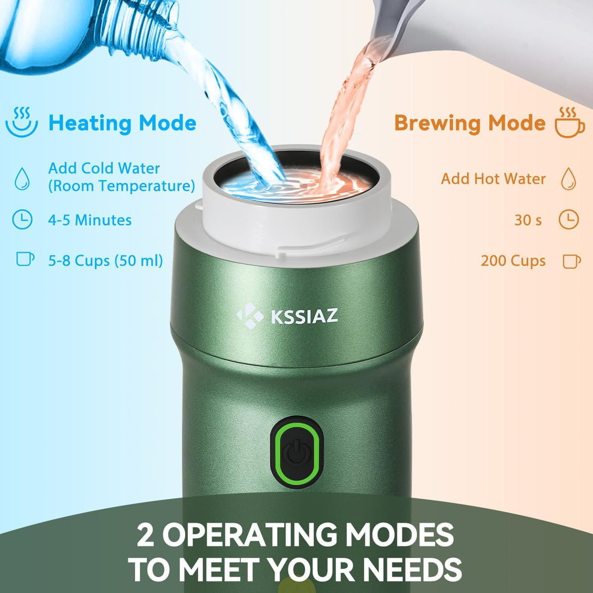 Portable Espresso Machines, Electric Espresso Maker with Self-Heating, USB-C & Car Charger, 20 Bar Mini Coffee Maker With NS Capsule & Ground Coffee for Camping, Hiking, Travel, Office, Green