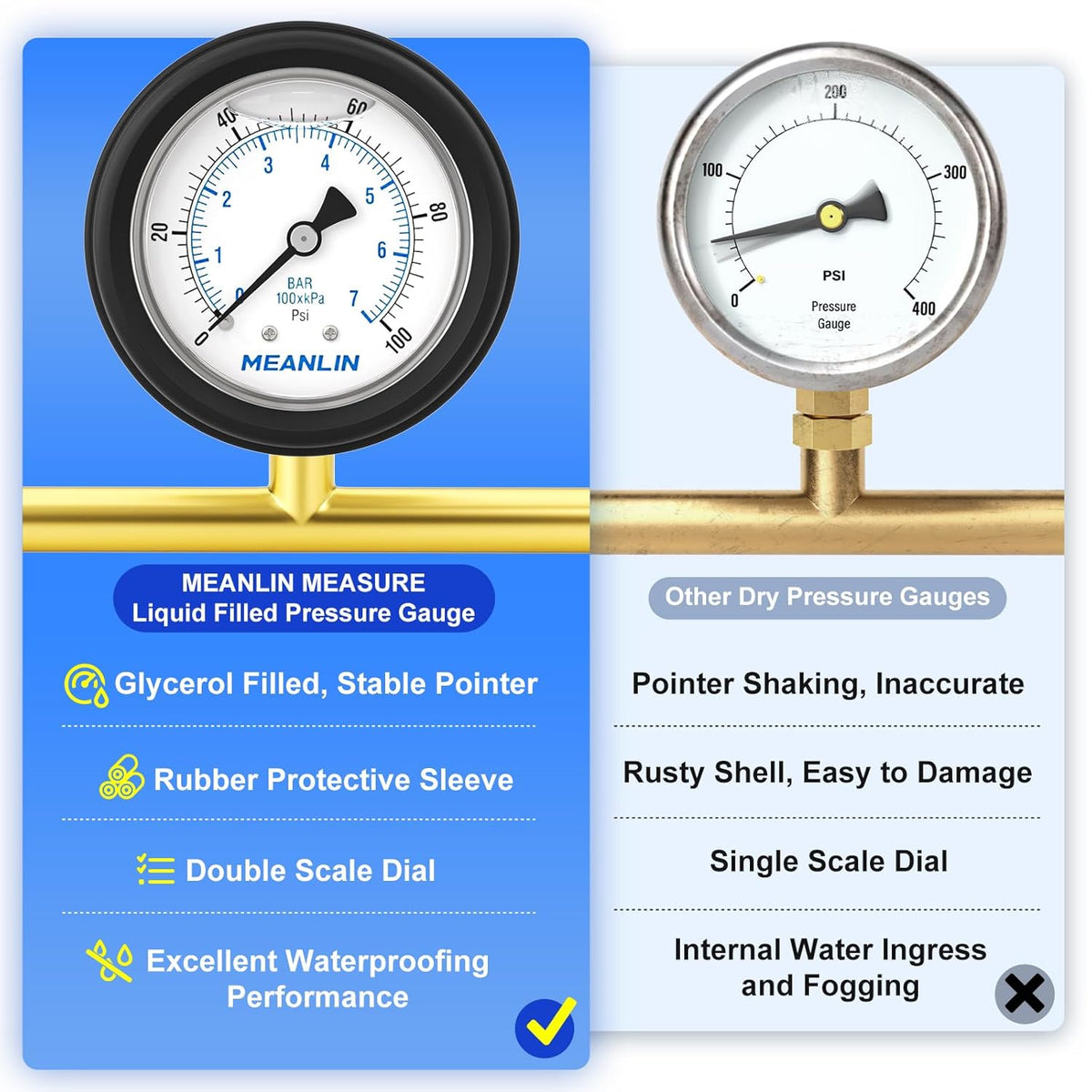 MEANLIN MEASURE 0~100Psi Stainless Steel Liquid Filled Pressure Gauge 1/4" NPT 2.5" FACE DIAL with Rubber Protective Sleeve, Center Back Mount