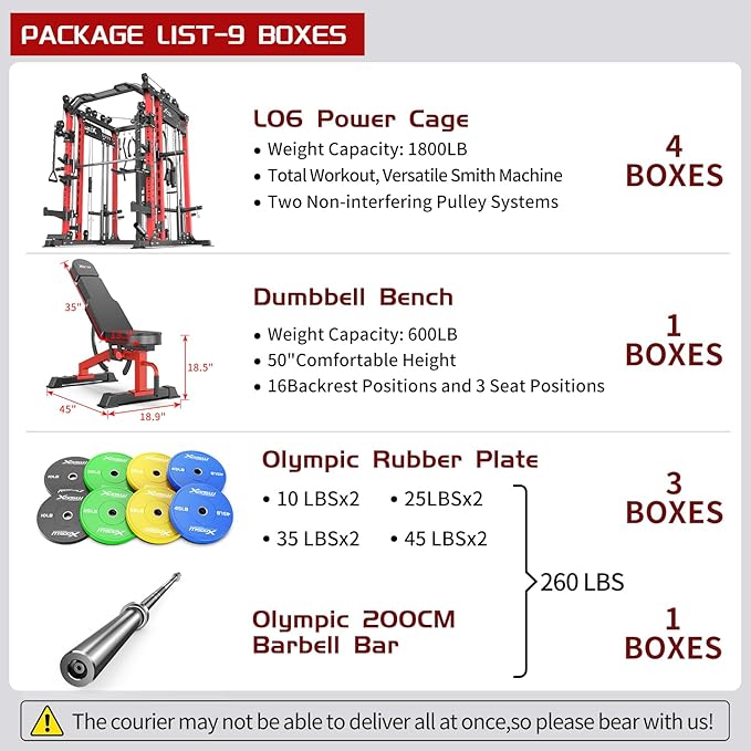 Smith Machine with Cable Crossover System, Multi-Function Power Cage Squat Rack for Home Gym, Power Rack and Packages Weight Sets.