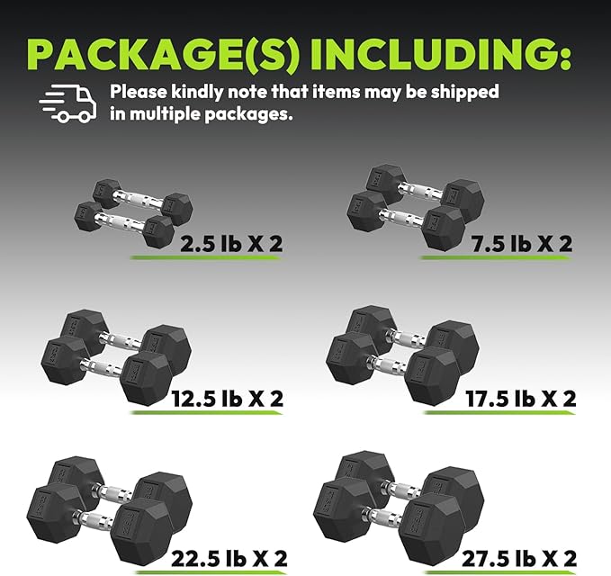 Hex Dumbbell Set, 30-480 lb Set Rubber Encased Exercise & Fitness Dumbbells, Weights Dumbbells Set, Hand Weight for Strength Training