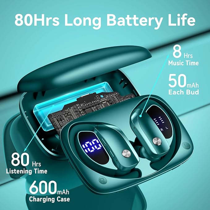 bmani Ear Buds Wireless Earbuds Bluetooth Headphones with 80H Playtime LED Display Case, Over-Ear Hook with Mic, Stereo Sound, Easy Button Controls, Sports Earphones for Running Workout Gym Green