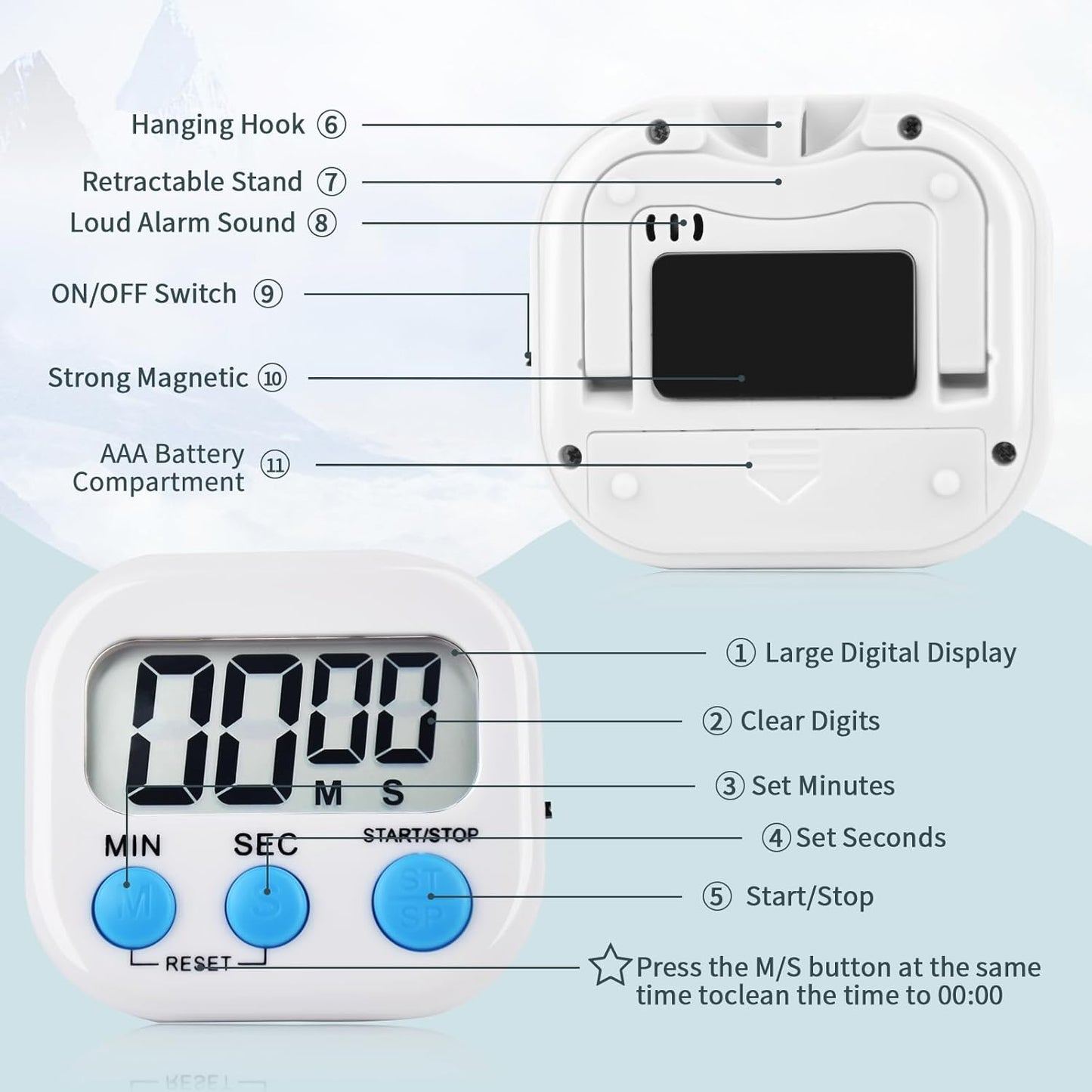 4 Pack Digital Kitchen Timer Magnetic Digital Timer with Big Display Loud Ring Cooking Timers for Cooking, Game, Gym, Break Time, Classroom(4,Pink, Blue, Green, White)