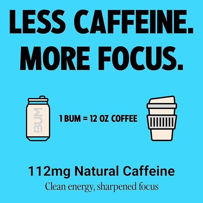 BUM Sugar-Free Energy Drink, Champion Mentality - Lightly Carbonated & No Artificial Colors, Natural Caffeine & Citicoline for Energy & Focus, Brain Boost & Workout Sports Beverage - 12 oz, Pack of 12