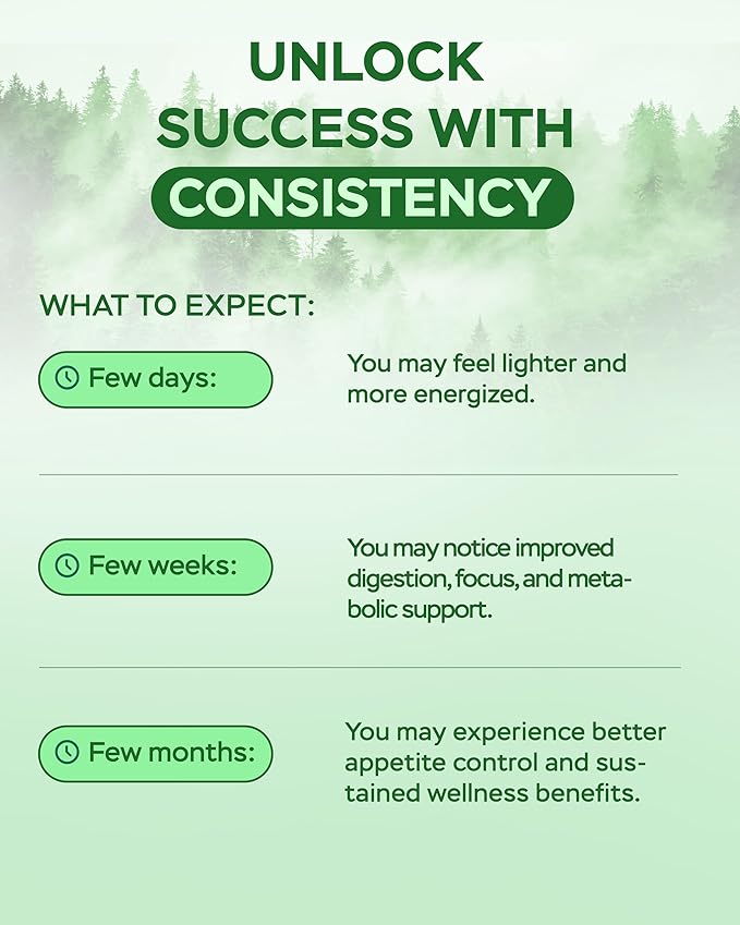 Berberine HCL Supplement - Triple Strength GLP-1 Activator with Apple Cider Vinegar & Green Tea Extract - Body Composition Support, Digestive Health, Support Heart Health, Immune System (60 Capsules)