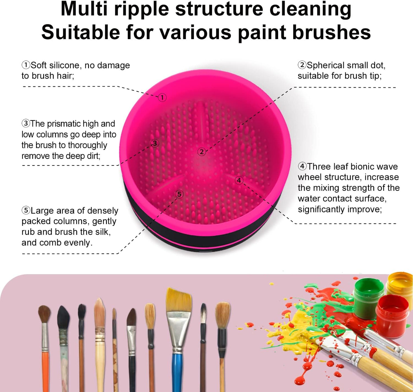 YAGHVEO® Paint Brush Cleaner, Electric Paint Brush Cleaner Rinse Cup, Brush Rinser for Painting, Artist Brush Cleaning Washer Rinser for Acrylic, Watercolor, Oil, Gouache Painting