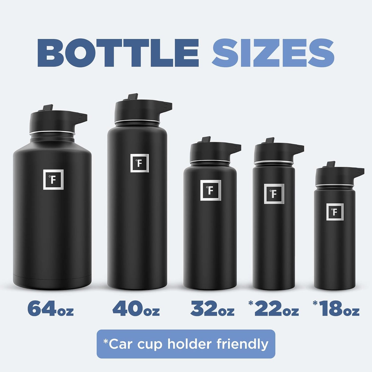 IRON °FLASK Camping & Hiking Hydration Flask with 3 Lids - Stainless Steel, Double Walled & Vacuum Insulated Water Bottle - Leak Proof & BPA Free (Dark Night, Straw - 40 oz)