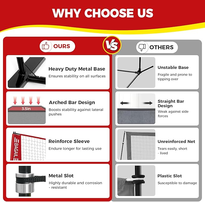 BAGAIL Volleyball Net, 12ft/20ft Portable Volleyball Net for Backyard - Adjustable Height, Heavy-Duty Frame, Freestanding Design - Portable Outdoor/Indoor Volleyball Set with Carry Bag