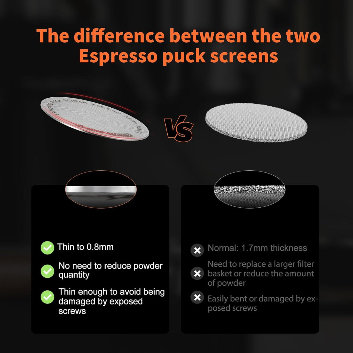 MHW-3BOMBER 58.5mm Espresso Puck Screen Metal Espresso Filter Reusable Coffee Filters for 58mm Portafilter Basket 0.8mm Thickness Titanium Coating Black FG5588-OS