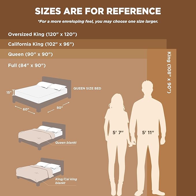 Bedsure Fleece King Size Blankets for Bed Oxford Tan - Soft Lightweight Plush Cozy Fuzzy Luxury Microfiber, 108x90 inches