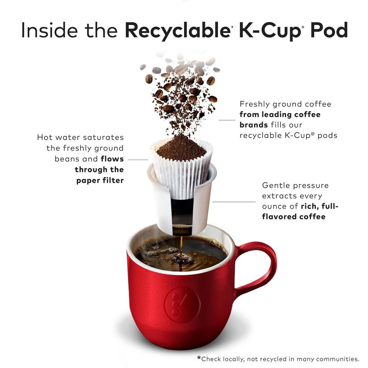 Caribou Coffee Daybreak Blend Keurig Single-Serve K-Cup Pod, Light Roast Coffee(Pack of 6, 60 Count Total)
