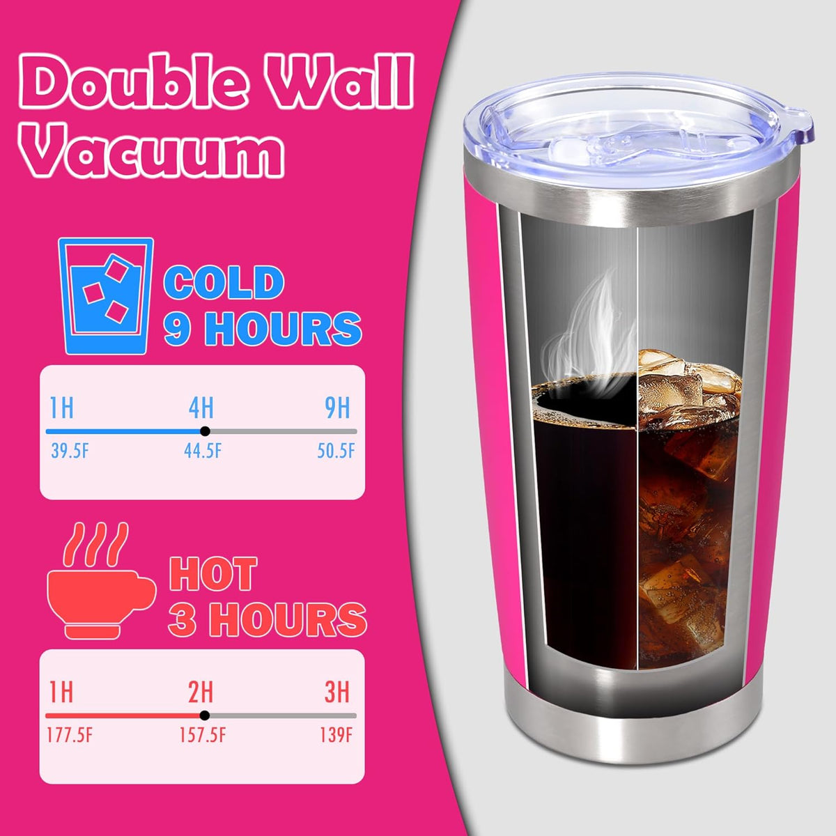 20oz Tumbler Stainless Steel Tumbler Cup with Lid Vacuum Insulated Double Wall Travel Mug, Durable Powder Coated Travel Coffee Tumbler Mug for Hot & Cold Drinks, Hot Pink,1 Pack