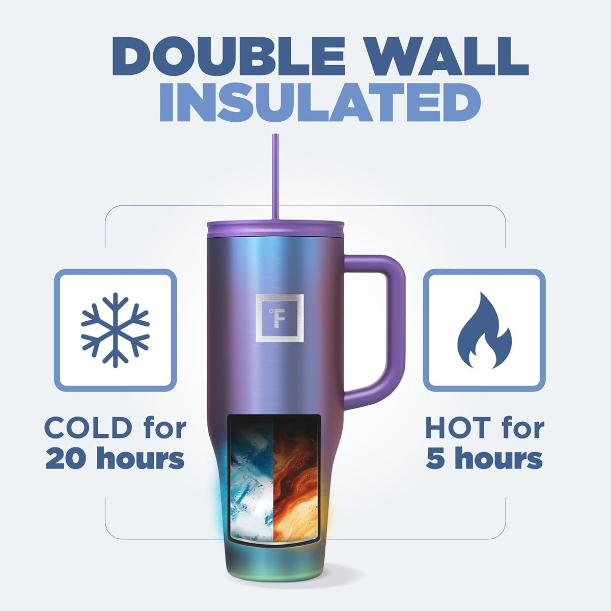 IRON °FLASK Co-Pilot Insulated Mug w/Straw & Flip Cap Lids - Cup Holder Bottle for Hot, Cold Drink - Leak-Proof- Water, Coffee Portable Travel Tumbler - Sage, 40 Oz