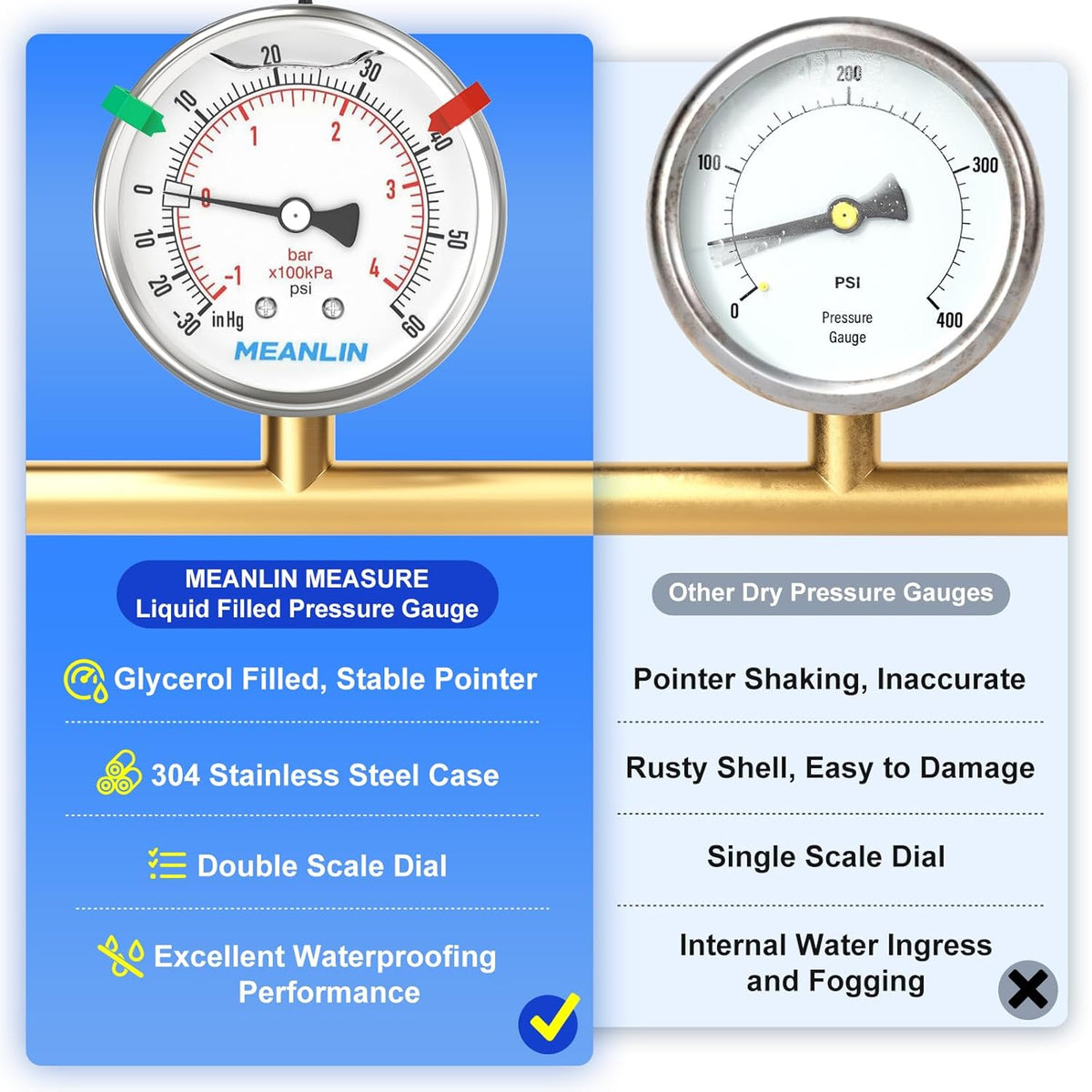 MEANLIN MEASURE -30inHG~60Psi Vacuum Pressure Gauge 316 Stainless Steel Joint 1/4" NPT 2.5" FACE DIAL, Stainless Steel Liquid Filled Pressure Gauge WOG Water Oil Air Back Mount, 2PCS Snaps