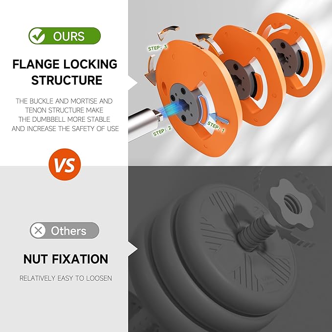 SKOK 25/55 lbs Pair Adjustable Dumbbells Set, Adjustable Weights Dumbbells Set for Men and Women with Anti-Slip Fast Adjust Weight by Turning Handle,Black Dumbbell with Tray