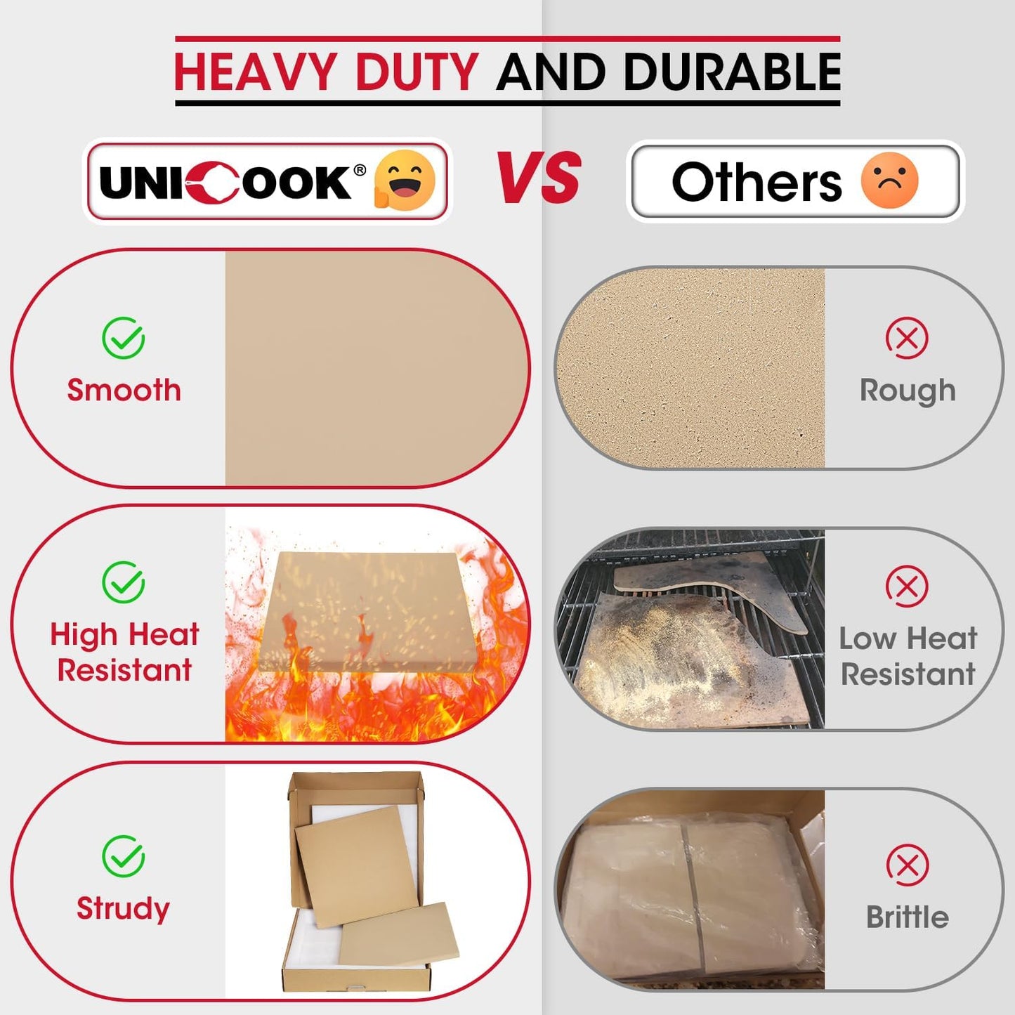 Unicook Pizza Stone for Oven and Grill, Square Baking Stone 12 Inch, Cordierite Cooking Oven Stone, Thermal Shock Resistant Pizza Pan for Pizza, Bread, Including Dough Scraper