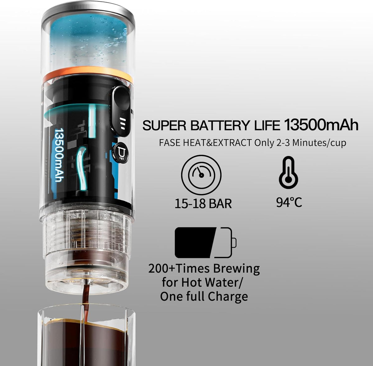 CONQUECO Portable Espresso Coffee Machine: 12V Electric Small Travel Expresso Maker - Self Heating 8 Cups Battery Powered Compatible for Nespresso Capsule - for Camping RV Hiking Office (Brown)