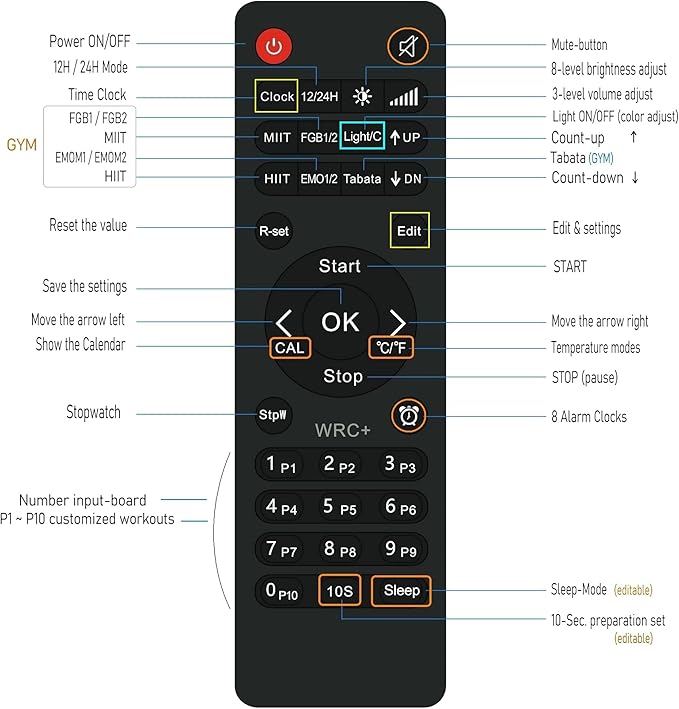 26'' Extra Large Home Gym Timer Clock, Programable Workout Interval Timer, Digital Wall Clock, with 7-Color Night Light, 8 Alarm Clocks, Calendar/Temperature, Countdown & Stopwatch (Green)