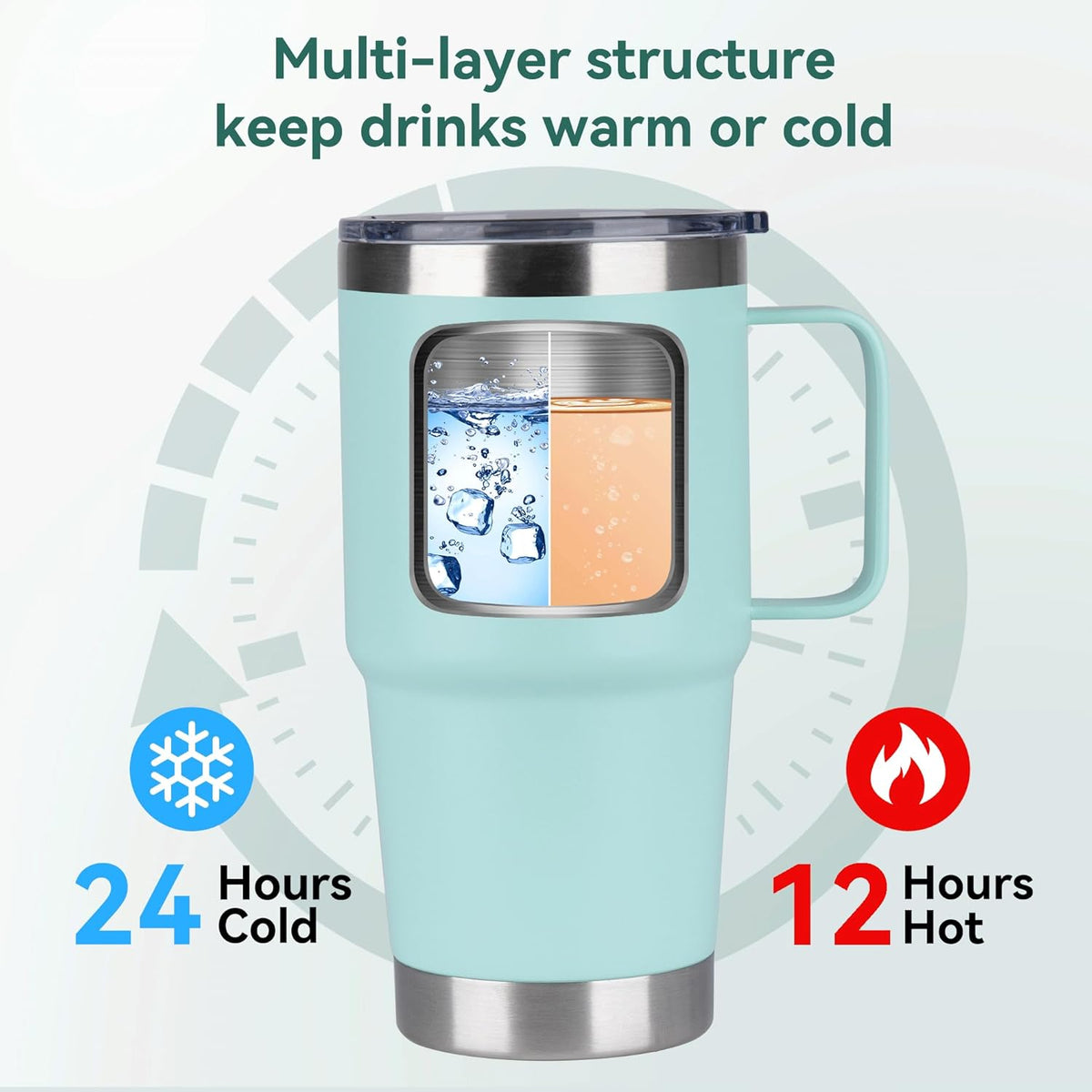 HASLE OUTFITTERS 20oz Tumbler with Lid, Stainless Steel Tumbler with Handle, Metal Insulated Travel Coffee Mug with Handle, Double Wall Vacuum Spill Proof Tumbler Cup, Mint Green 1 Pack