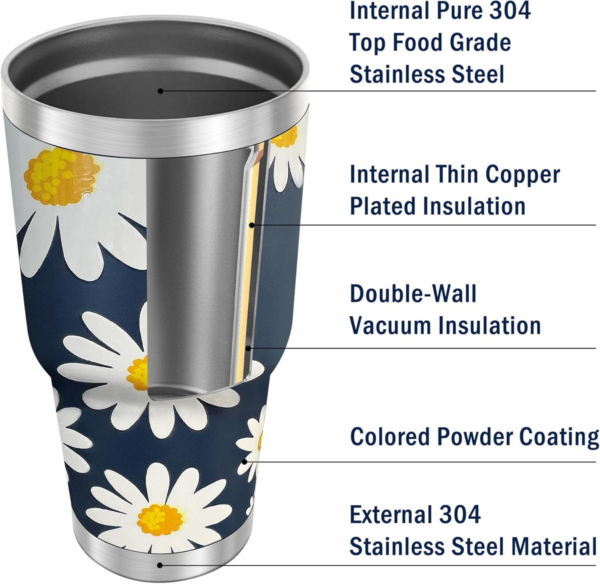 WETOWETO 30oz Tumbler, Stainless Steel Vacuum Insulated Water Coffee Tumbler Cup, Double Wall Powder Coated Spill-Proof Travel Mug Thermal Cup for Home Outdoor (Daisy Flower, 1 Pack)