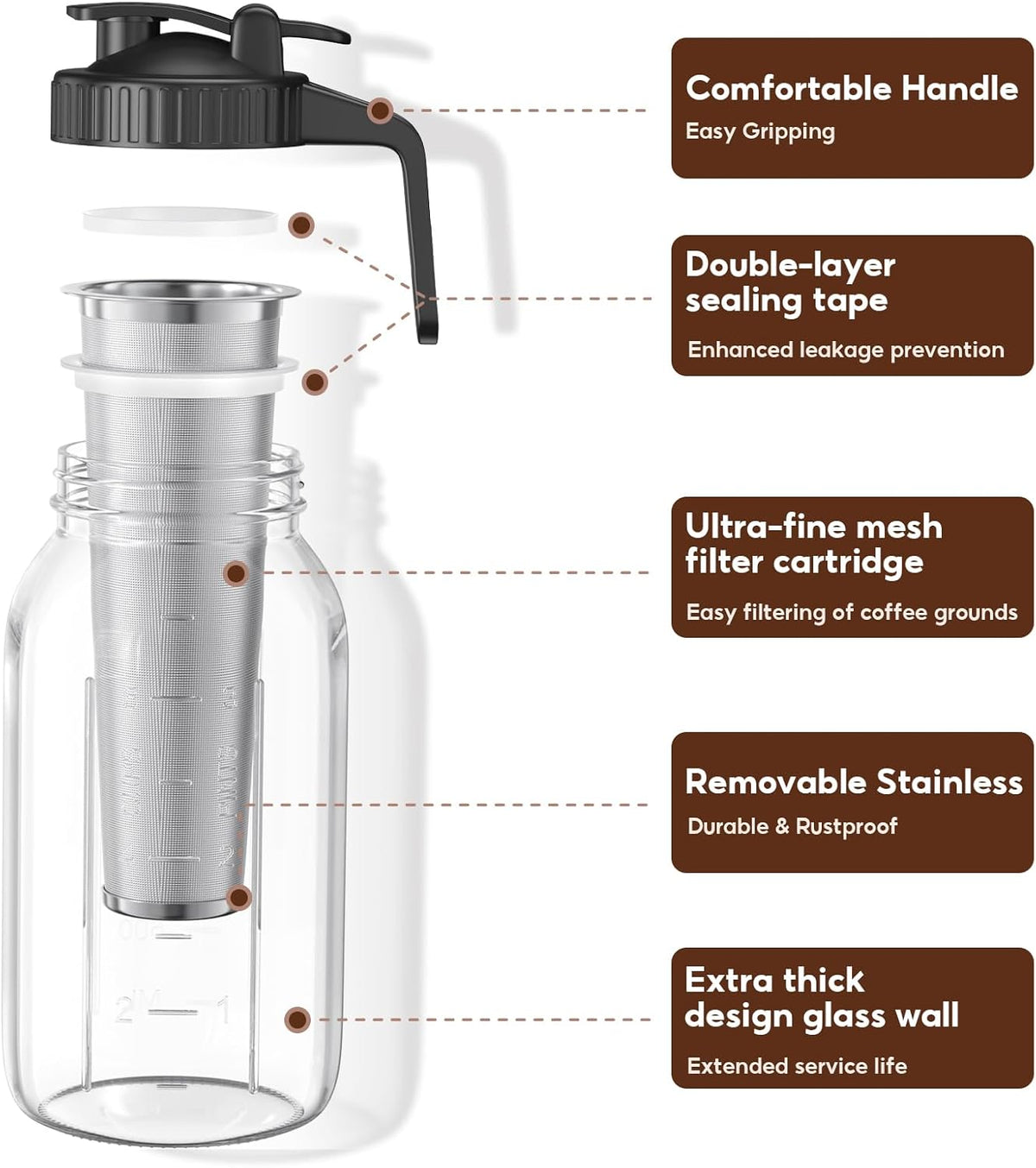Cold Brew Coffee Maker Jar - 2 Pack 64 oz/32 oz Glass Cold Brew Maker with Handle, Stainless Steel Filter & Leak-Proof Lid, Heavy Duty Cold Brew Pitcher for Iced Coffee, Sun Tea, and Milk