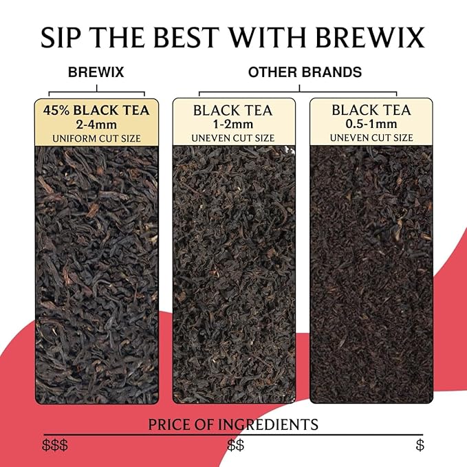 BREWIX, Strawberry Mint Tea Bags (25 Plant Based Tea Bags), Made with - Black Tea, Hibiscus, Spearmint, Fennel, Strawberry | Caffeinated & Sugar-Free