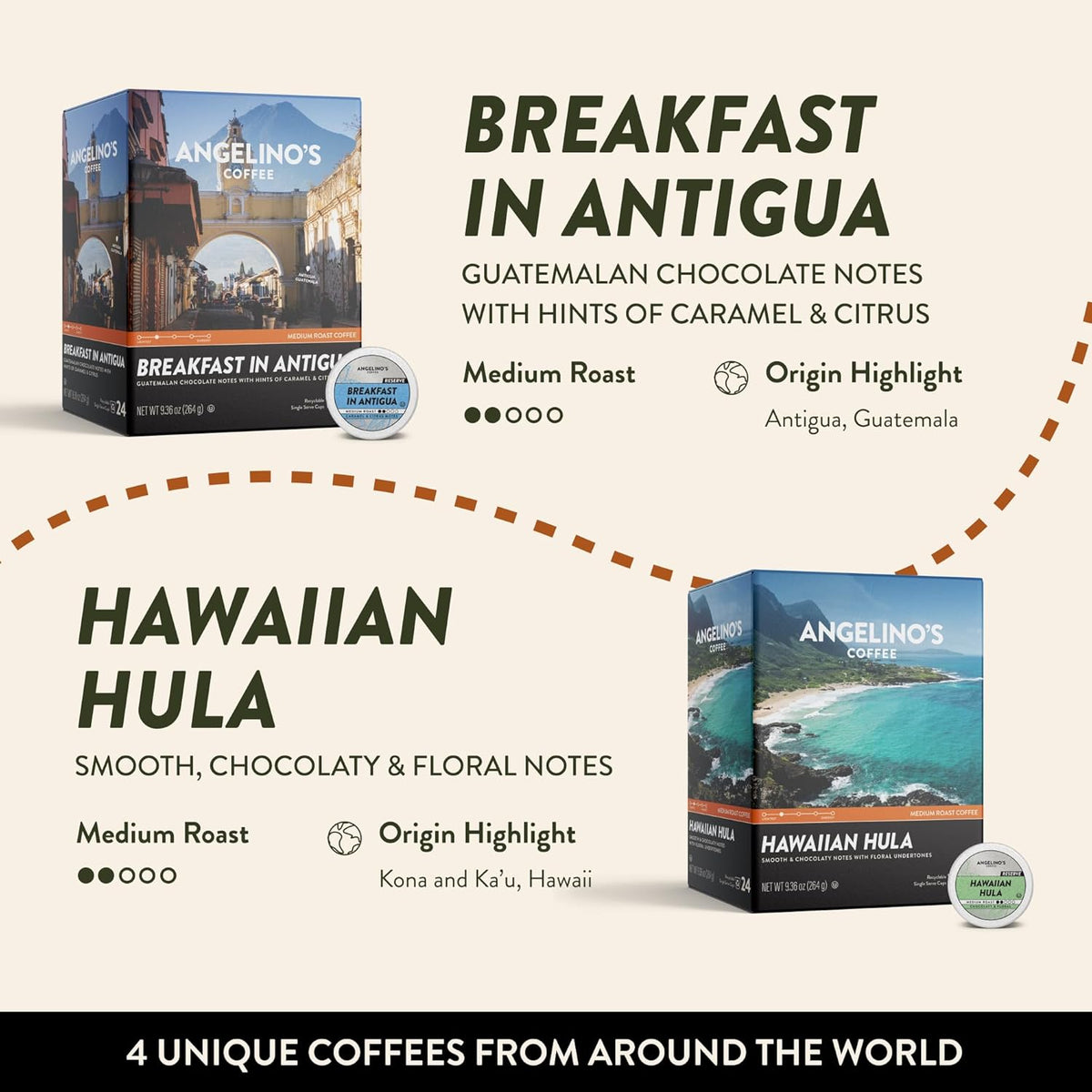 Angelino's Coffee Reserve Collection Coffee Pods Variety Pack, Medium & Dark Roast Coffee K Cups Compatible, 96 Count for Keurig Brewers, Includes Breakfast in Antigua, Hawaiian Hula, Mad Professor, and Espresso