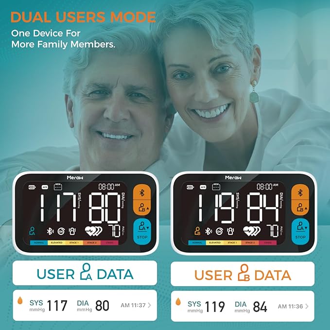Blood Pressure Cuff Automatic Arm, Blood Pressure Monitor Home Use, Blood Pressure Machine Large Arm 8.6-16.5" Dual Users Bluetooth APP High Accuracy Irregular Heartbeat Monitoring Bag