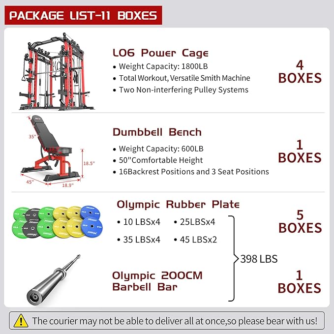Smith Machine with Cable Crossover System, Multi-Function Power Cage Squat Rack for Home Gym, Power Rack and Packages Weight Sets.