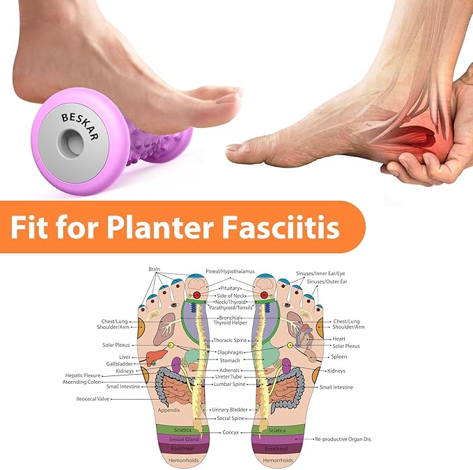 BESKAR Foot Massager Roller for Plantar Fasciitis Relief, Portable Feet Roller to Deep Tissue Muscle Massage, Foot Arch and Heel Pain, Reflexology Tool